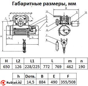 Таль электрическая TOR ТЭК (CD) г/п 0,5 т 12 м фото №5 Таль электрическая TOR ТЭК (CD) г/п 0,5 т 12 м фото №5