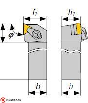 Резец Проходной 25х25х150 (CTGNR 25 25-М16) с 3-х гранной пластиной без отверстия Т15К6 фото №1