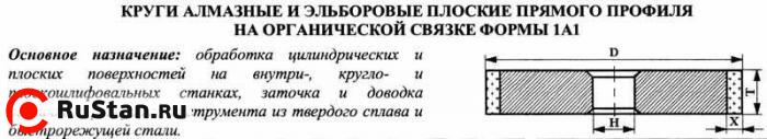 Круг алмазный 1А1(плоский прямого профиля) 125х10х3х32 АС4 125/100 100% В2-01 51,0 карат фото №1 Круг алмазный 1А1(плоский прямого профиля) 125х10х3х32 АС4 125/100 100% В2-01 51,0 карат фото №1