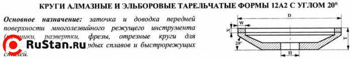 Круг алмазный 12А2-20град (тарельчатый)  75х6х2х16  SSD-2(АС4) 100/80 100% В2-01 11,4 карат "CNIC" фото №1