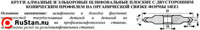 Круг алмазный 14ЕЕ1Х(плоск. 2-хстор.конич.профиль)150х8х5х3х32х90град АС4 125/100 В2-01 100% 18,1 карат фото №1