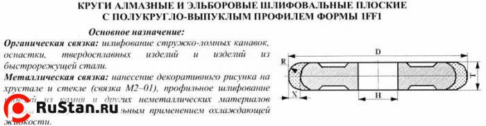Круг алмазный 1FF1(плоский,полукруг.-выпукл. профиль)125х4х4х2х32 R2,0  АС4  80/63 100% В2-01 25,4 карат фото №1