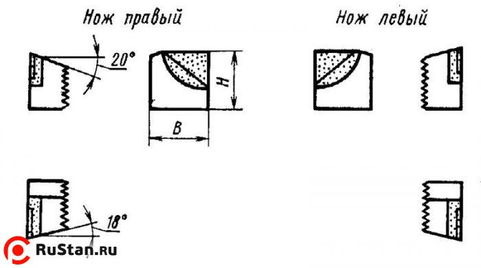 Нож 2026-0052 к трехсторонней фрезе d200 (28х28х14,3) ВК8 рифленый клиновой левый фото №1 Нож 2026-0052 к трехсторонней фрезе d200 (28х28х14,3) ВК8 рифленый клиновой левый фото №1