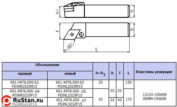Резец Контурный 25х25х150 (PDJNL-25 25-М15) для ромбич. пласт.(DNMG-150612) левый фото №1