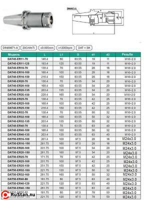 Патрон Цанговый с хв-ком 7:24-40 ГОСТ 25827 исп.2 для станков с ЧПУ под цанги ЕR32 (DAT40-ER32-100) "CNIC" фото №1 Патрон Цанговый с хв-ком 7:24-40 ГОСТ 25827 исп.2 для станков с ЧПУ под цанги ЕR32 (DAT40-ER32-100) "CNIC" фото №1
