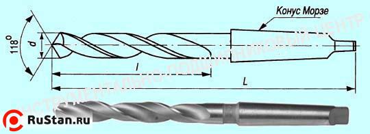 Сверло d 35,0 к/х Р6М5 фото №1 Сверло d 35,0 к/х Р6М5 фото №1