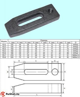 Прихват плоский 17 150х50х22мм М16 кованый (YD-4) "CNIC" фото №1 Прихват плоский 17 150х50х22мм М16 кованый (YD-4) "CNIC" фото №1