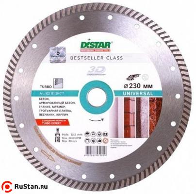 Диск отрезной алмазный Для сухой резки 1A1R 230х2,6х9х22.23 Turbo
Bestseller Universal с непрерывной реж. кромкой
фото №1 Диск отрезной алмазный Для сухой резки 1A1R 230х2,6х9х22.23 Turbo
Bestseller Universal с непрерывной реж. кромкой
фото №1