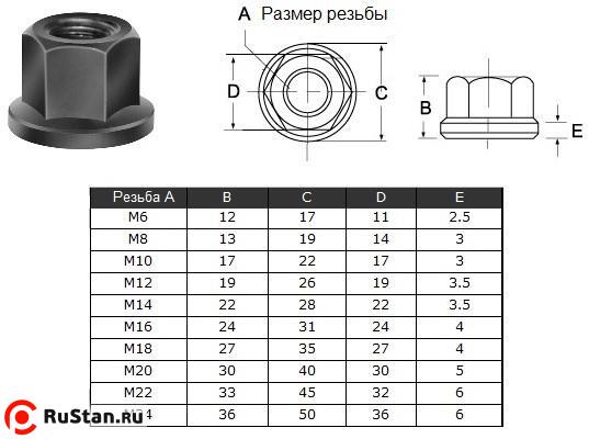 Гайка шестигранная с буртиком М24 36х50х36х6мм (2209) "CNIC" фото №1 Гайка шестигранная с буртиком М24 36х50х36х6мм (2209) "CNIC" фото №1
