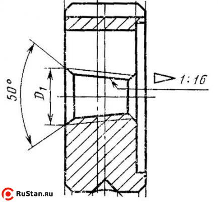 Плашка Коническая дюймовая   К    1/4"(NPT), 18 ниток/дюйм, dнар.38мм "TLX" фото №1