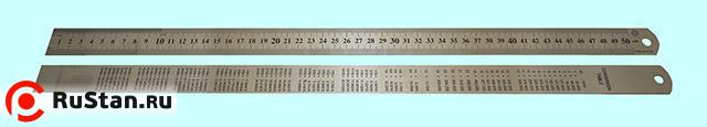Линейка Металлическая 2000х38х1.2 мм с двухсторонней шкалой "TLX" фото №1 Линейка Металлическая 2000х38х1.2 мм с двухсторонней шкалой "TLX" фото №1