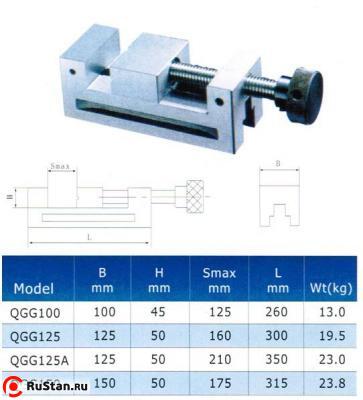 Тиски Станочные 125мм прециз-ые сталь непов. ход 160мм // и перпенд. 0,005/100 HRС 58-62 "TLX" (QGG125) фото №1 Тиски Станочные 125мм прециз-ые сталь непов. ход 160мм // и перпенд. 0,005/100 HRС 58-62 "TLX" (QGG125) фото №1