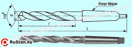 Сверло d 11,2 к/х Р18 фото №1 Сверло d 11,2 к/х Р18 фото №1