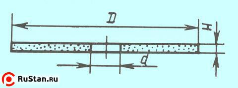 Круг отрезной армированный 125х1,6 х22 A40 S BF (по металлу и нерж. стали) (Луга) фото №1