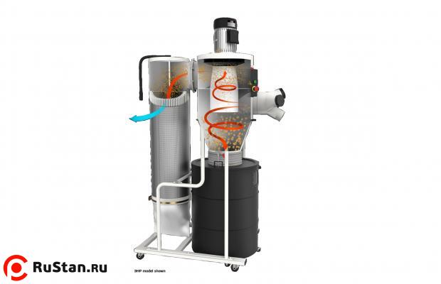 Вытяжная установка JET CDC-2200 Циклон фото №8 JET CDC-2200 фото №8