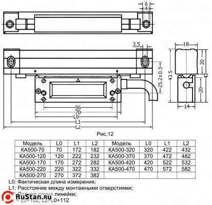 Габаритные размеры цифровых оптических линеек SINO серии KA500 фото №2 Габаритные размеры цифровых оптических линеек SINO серии KA500 фото №2