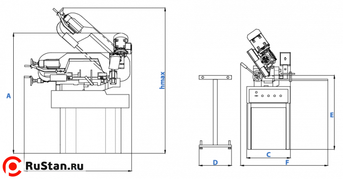 PSM 220 M PRATIK CUTERAL фото №3 PSM 220 M PRATIK CUTERAL фото №3