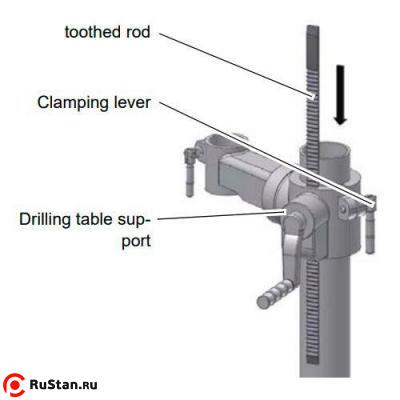 Профессиональный настольно-сверлильный станок OPTIdrill B17PRO basic фото №3 OPTIdrill B17PRO basic фото №3