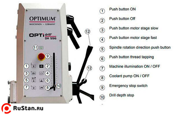 Вертикально-сверлильный станок OPTIdrill DH55G фото №3 OPTIdrill DH55G фото №3