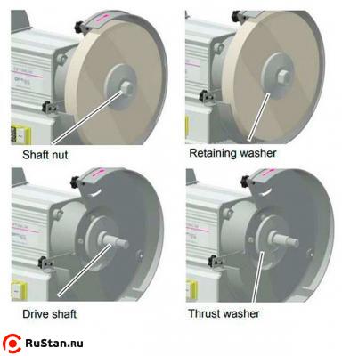 Точильно-шлифовальный станок OPTIgrind GU 18 фото №5 OPTIgrind GU 18 фото №5