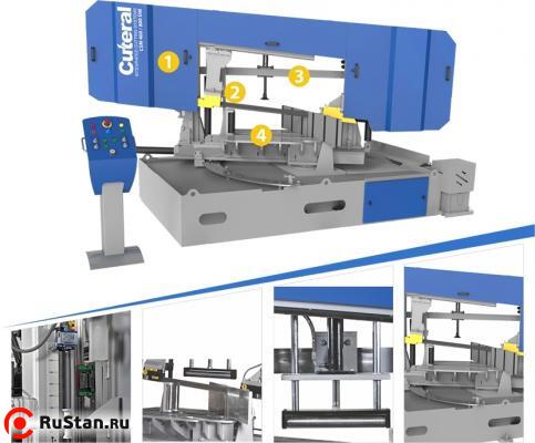 CSM 400/800 DM CUTERAL фото №2 CSM 400/800 DM CUTERAL фото №2