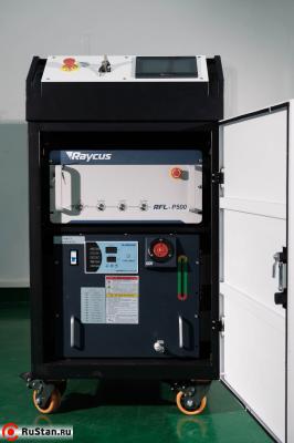Импульсный источник лазерного излучения Raycus RFL-P500 фото №4 Импульсный источник лазерного излучения Raycus RFL-P500 фото №4