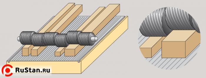 Позволяет одновременно обрабатывать несколько заготовок с перепадом по толщине до 5мм, тем самым увеличивается производительность станка в 1,5-2 раза. фото №7 Позволяет одновременно обрабатывать несколько заготовок с перепадом по толщине до 5мм, тем самым увеличивается производительность станка в 1,5-2 раза. фото №7