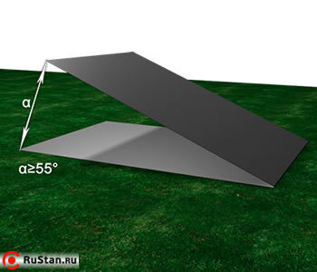 с помощью листогиба ЛГМ лист профиля загнут до внутреннего угла равного 55гр. фото №3 ЛГМ 6х1600 с ЧПУ фото №3