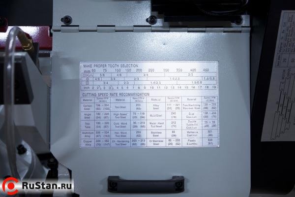 Таблица скорости резания и подбора шага зубьев фото №5 Stalex BS-1018R фото №5