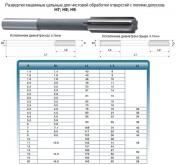 Развертка d 14,0 H9 ц/х машинная цельная Р6М5 (47х160) (Ошибочно промаркированы  9ХС)
