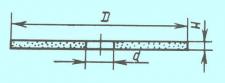 Круг Отрезной армир. 150х3,0х22 по металлу (Луга)
