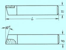 Резец Проходной упорный прямой 20х12х100 тв.сплав (без маркировки)